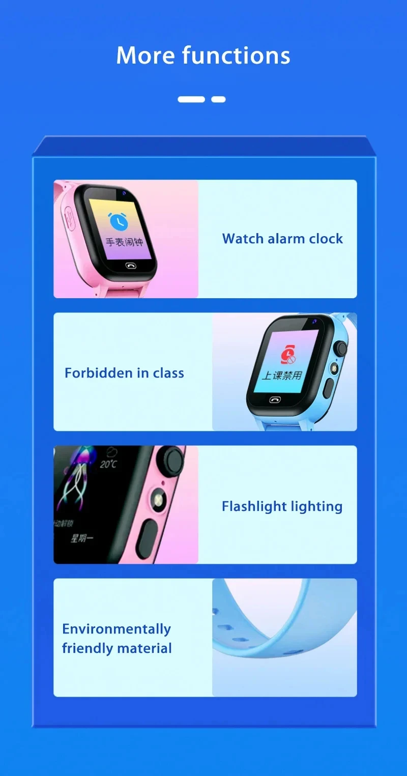 Lenovo New Upgrade 4G Kids Smart Watch GPS Tracker Video Call Sim Card SOS HD Camera Waterproof for Boys Girls with Earphone