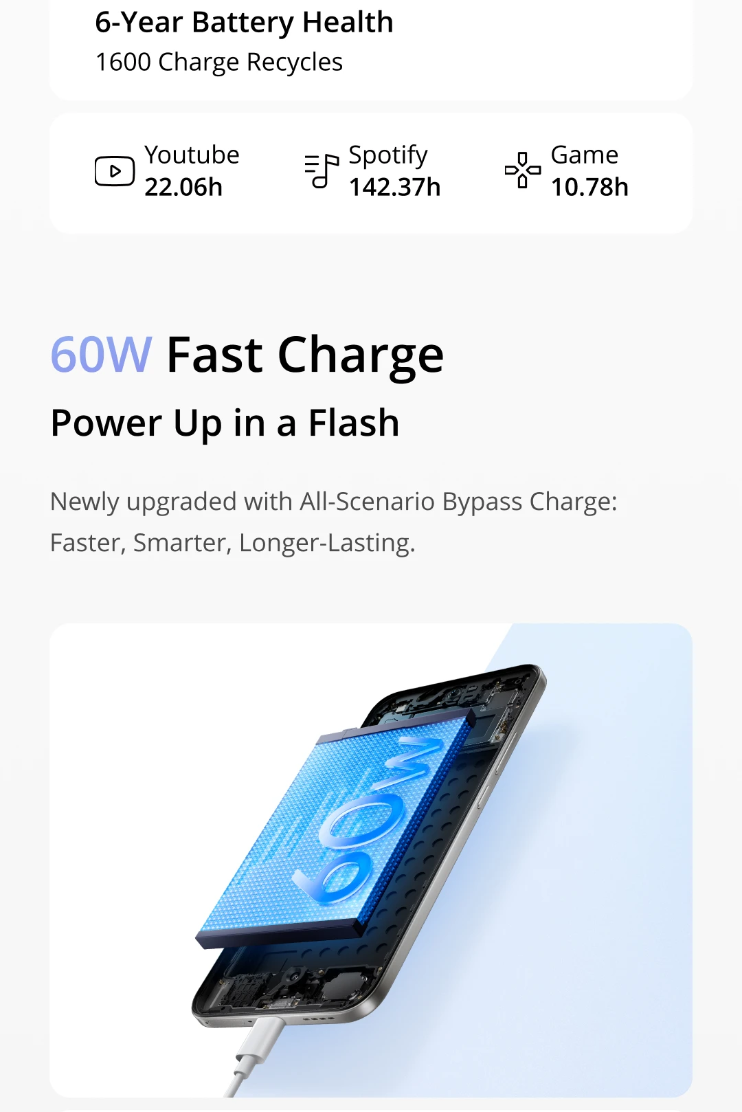 realme 16 5G Smartphone Dimensity 6400 Turbo Chipset 6.57" 4200nit AMOLED Display 7000mAh Battery 60W Charge Dual 50MP Camera