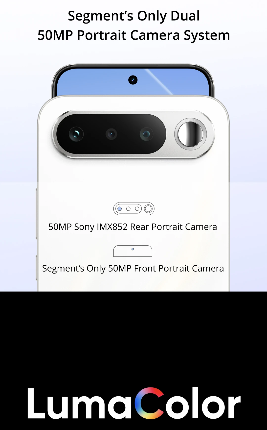 realme 16 5G Smartphone Dimensity 6400 Turbo Chipset 6.57" 4200nit AMOLED Display 7000mAh Battery 60W Charge Dual 50MP Camera