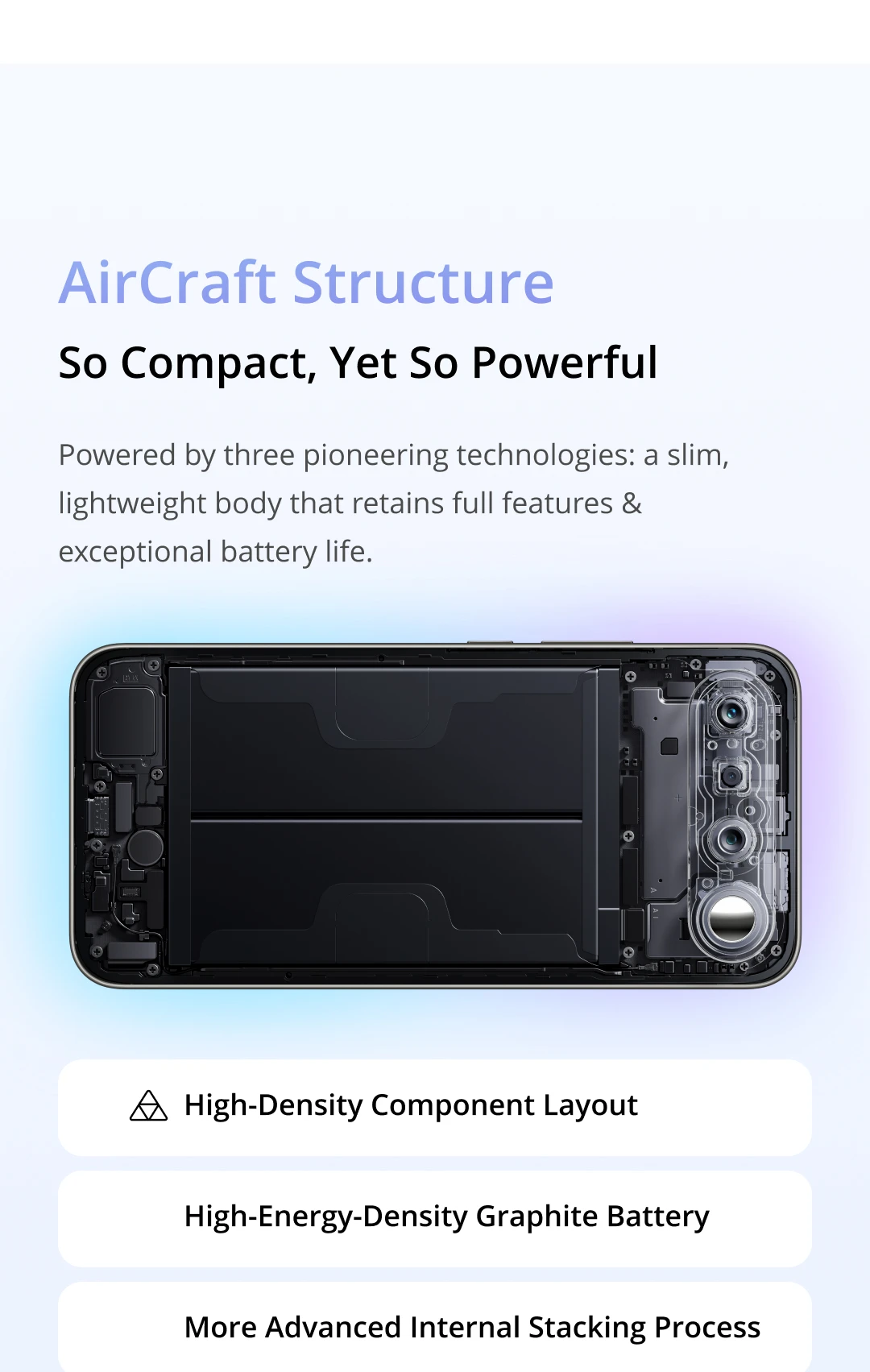 realme 16 5G Smartphone Dimensity 6400 Turbo Chipset 6.57" 4200nit AMOLED Display 7000mAh Battery 60W Charge Dual 50MP Camera