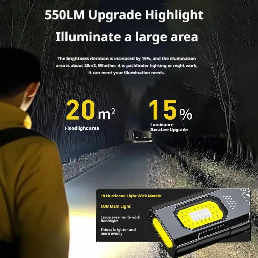 Powerful Mini COB Keychain Flashlight 5 Modes Rechargeable Hanging Work Light Waterproof Keyring Camping Walking Pocket Lamp