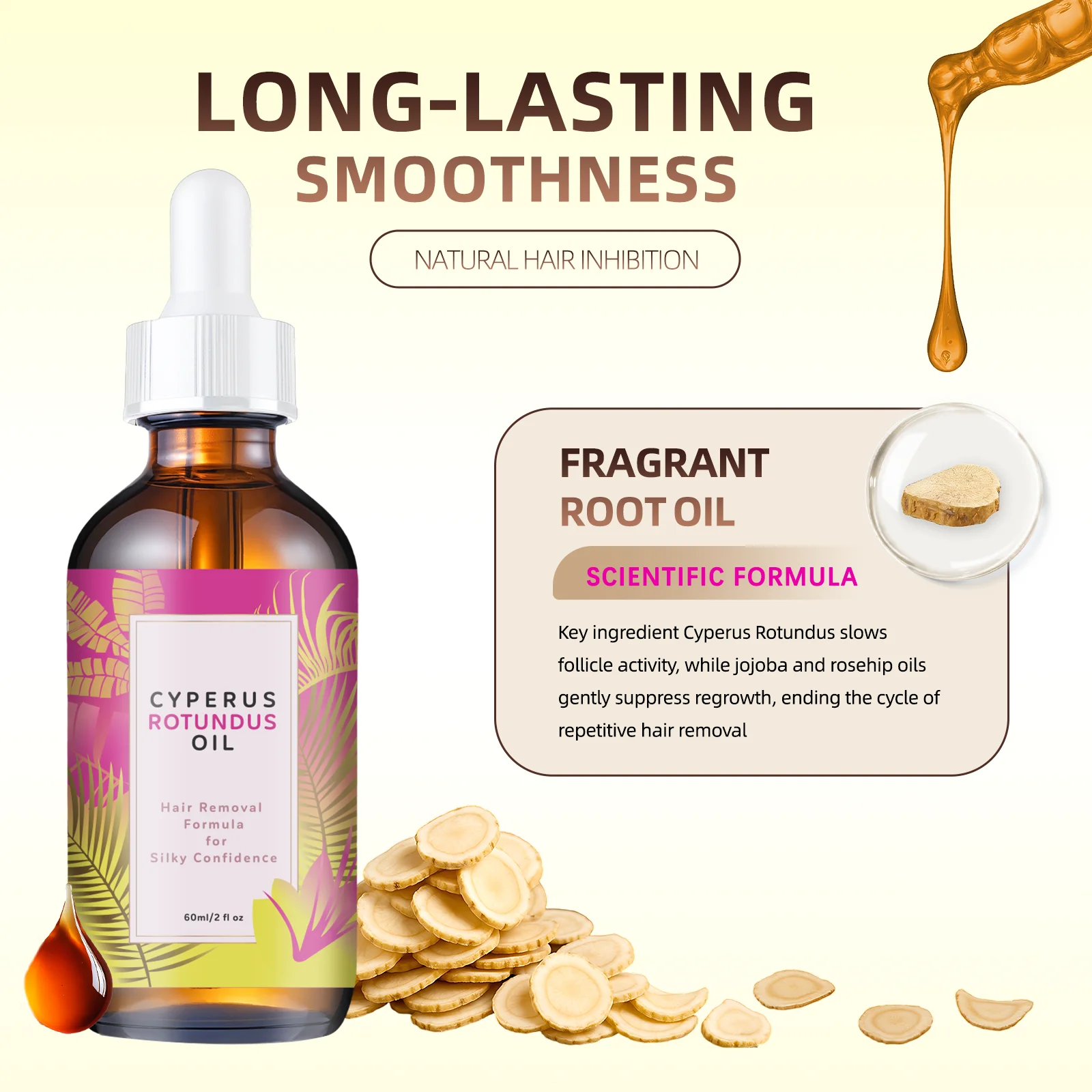 Soothing & Hydrating Aftercare Oil - Calms Razor Burn, Preps Sensitive Skin Post-Wax/Shave, Reduces Itching & Irritation.