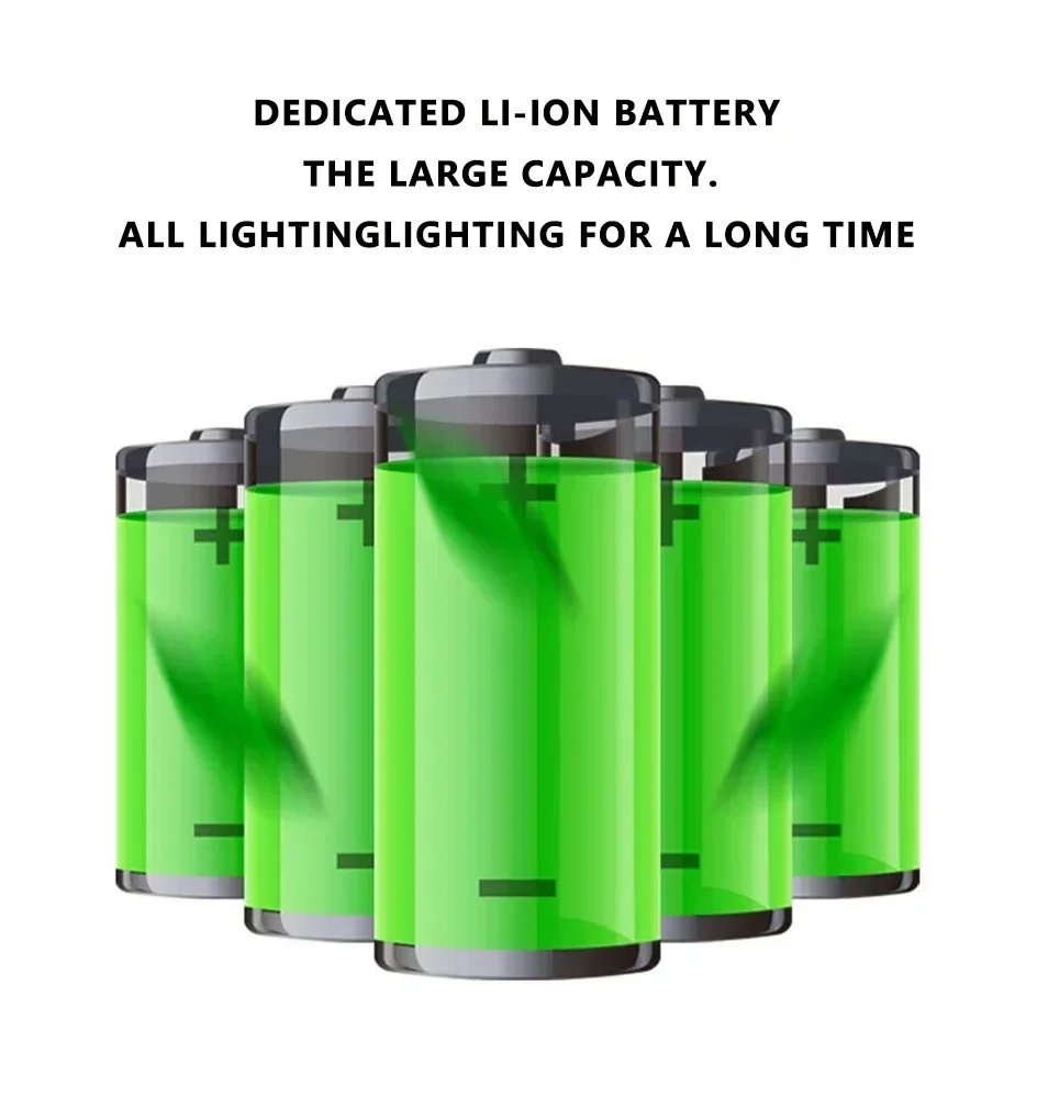 100LED Outdoor Solar Garden Light Outdoor Motion Sensor Lights Waterproof Solar Wall Lamp for Garden Fence Yard Pathway Stairs