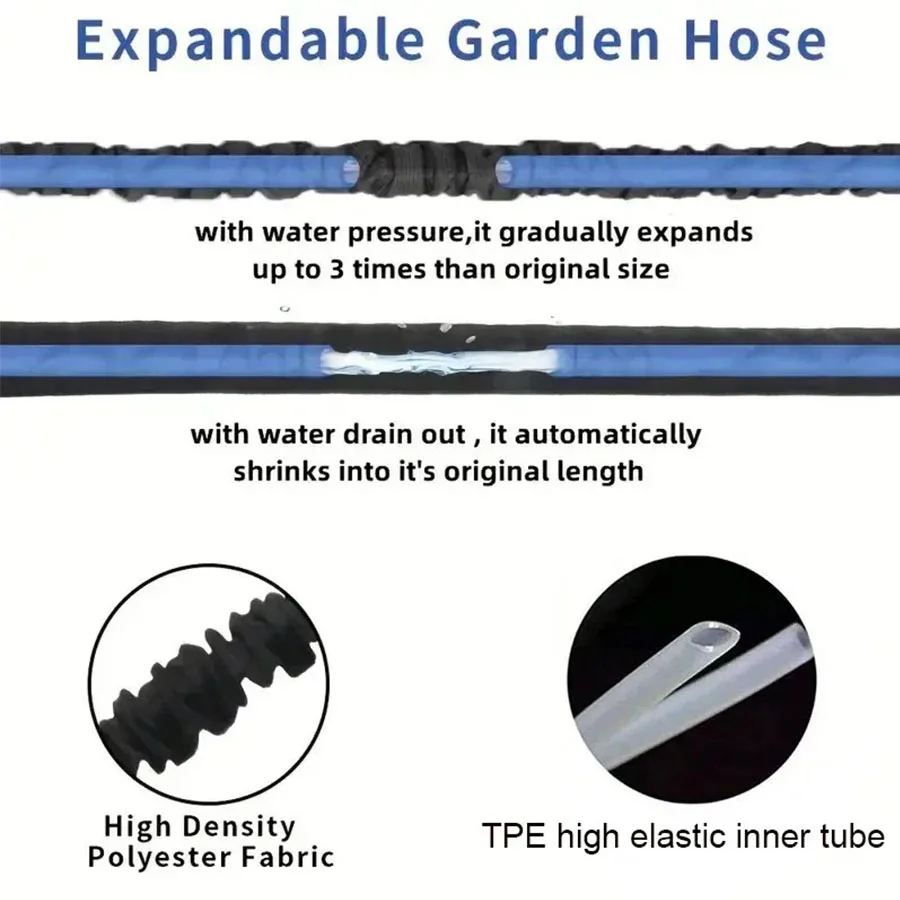 Expandable Magic Hose High Pressure Car Wash 7 Spray Modes Water Gun for Home Garden Plant Watering Flexible Lightweight No Kink