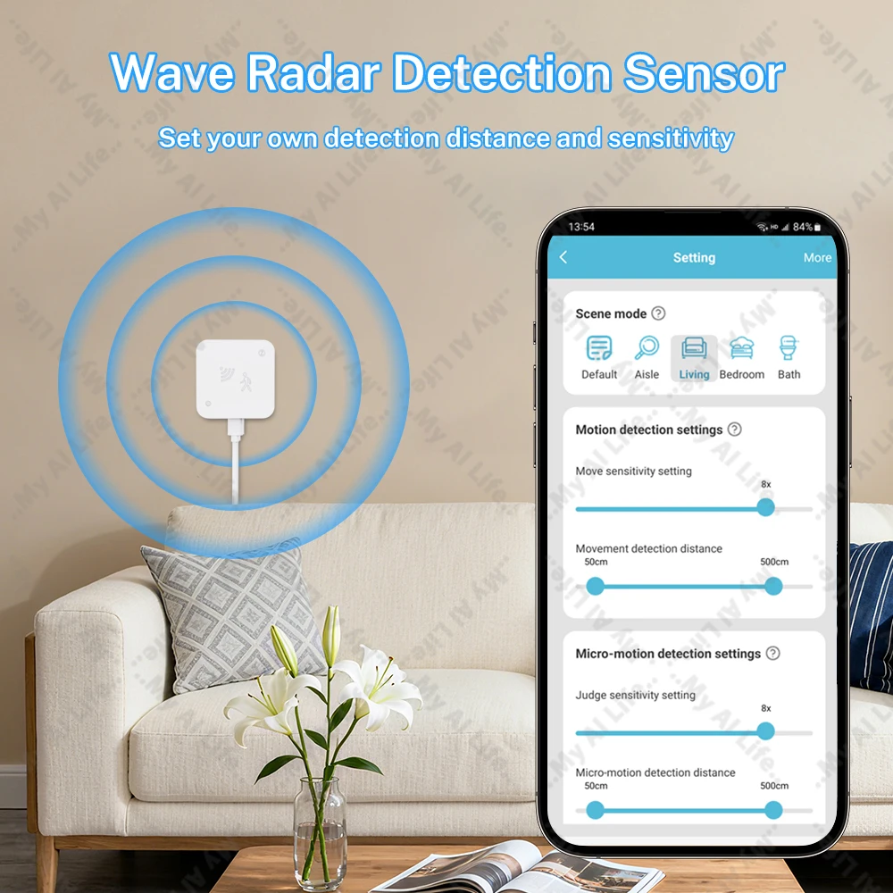 Tuya 24GHz MMWave Radar Human Presence Sensor Zigbee/WiFi Smart Home Motion Detector APP Remote Control Security Alarm System