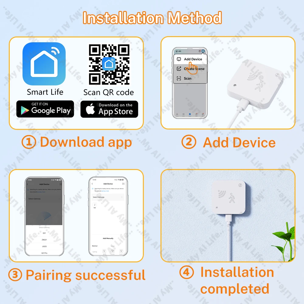 Tuya 24GHz MMWave Radar Human Presence Sensor Zigbee/WiFi Smart Home Motion Detector APP Remote Control Security Alarm System