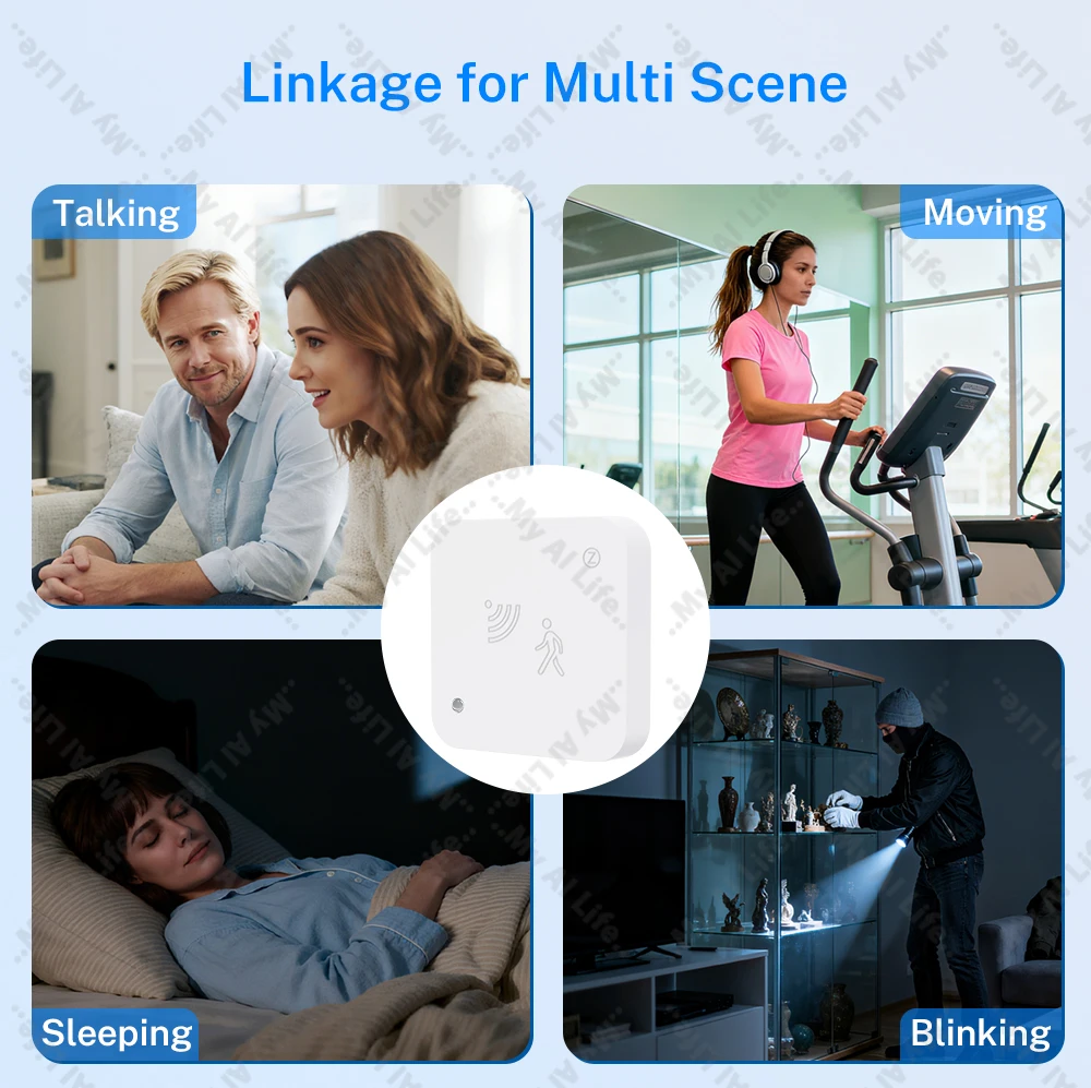 Tuya 24GHz MMWave Radar Human Presence Sensor Zigbee/WiFi Smart Home Motion Detector APP Remote Control Security Alarm System