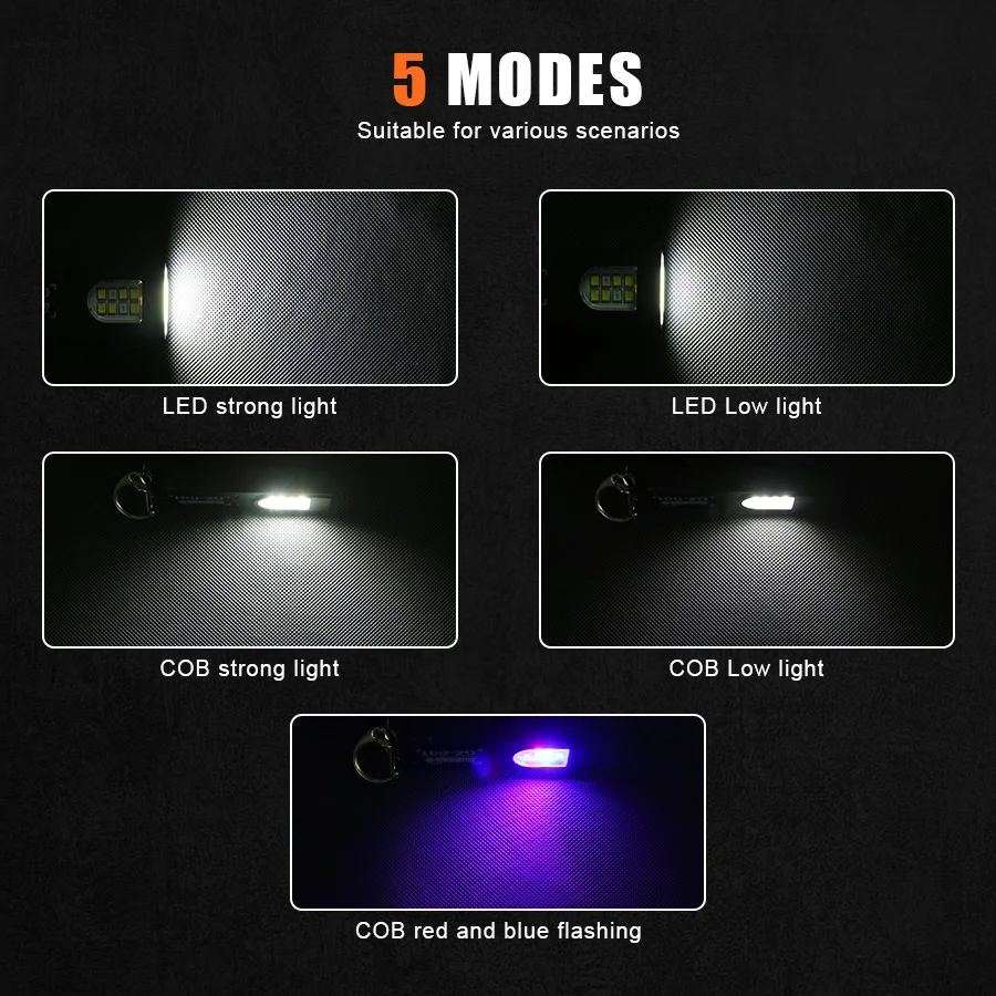 Powerfu LED Keychain Flashlight USB Rechargeable Magnetic COB Work Light Mini Pocket Torch Camping Walking Lamp Pen Clip Lantern