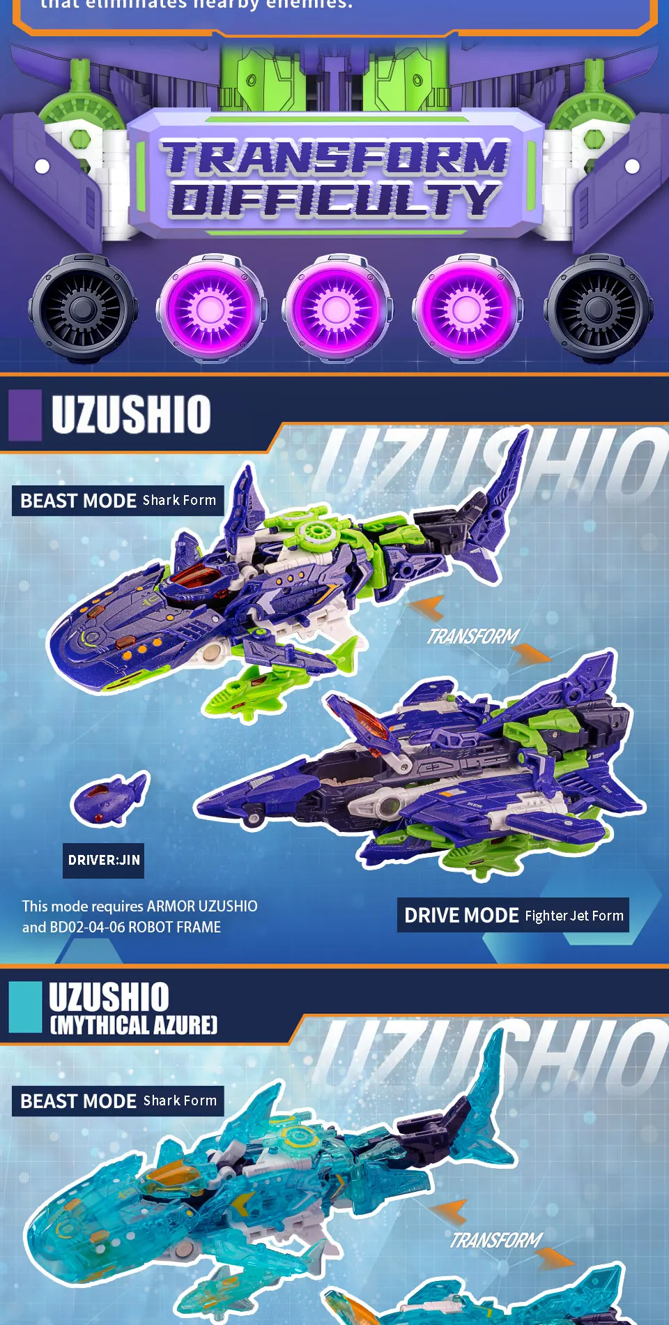 52TOYS BEASTBOX ARMOR UZUSHIO Transformation Collectible Converting Action Figure Toys Gift