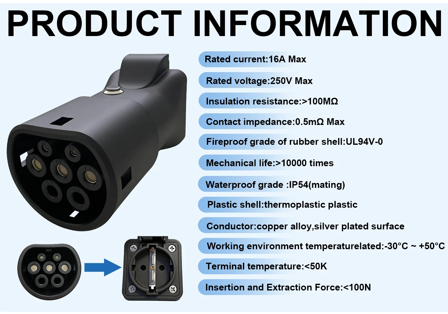Type2 V2L Discharger 16A EU Socket Power off Button for BYD MG Geely Jaecoo Omoda LEAPMOTOR GWM ZEEKR XPENG EV Discharge Adaptor