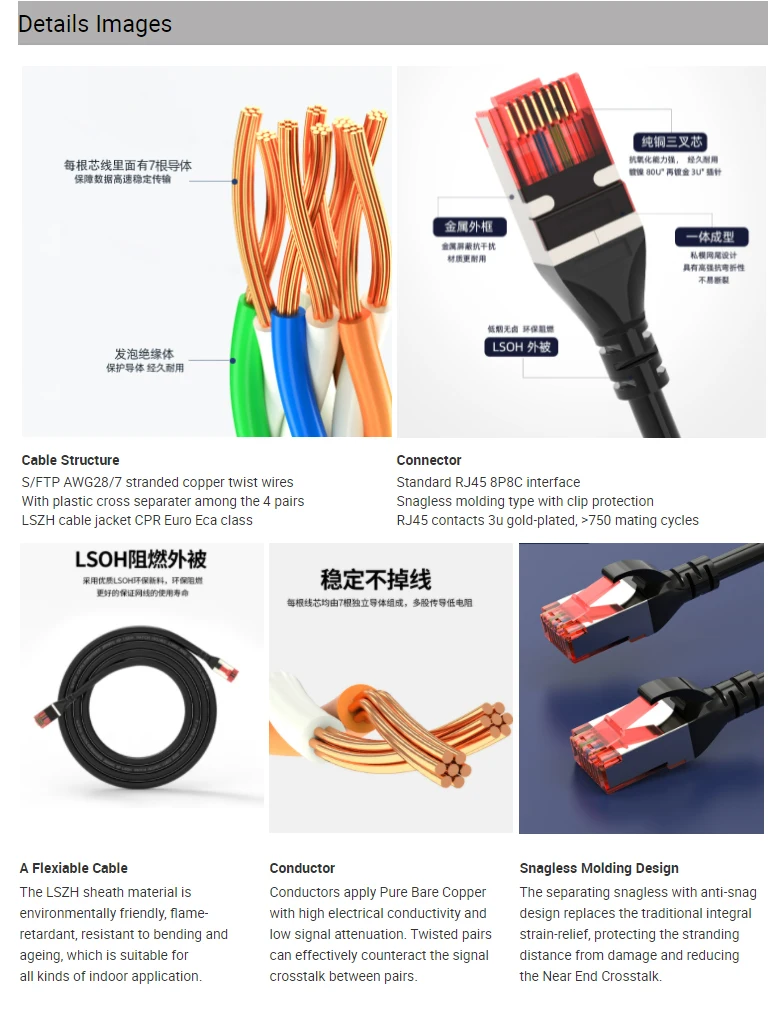 (5pcs/Pack) RJ45 Network Ethernet Cables Cat 6 SFTP Patch Cord Cable 0.25m/0.5m/1m/1.5m/2m/3m/5m 6 Colors Shielded