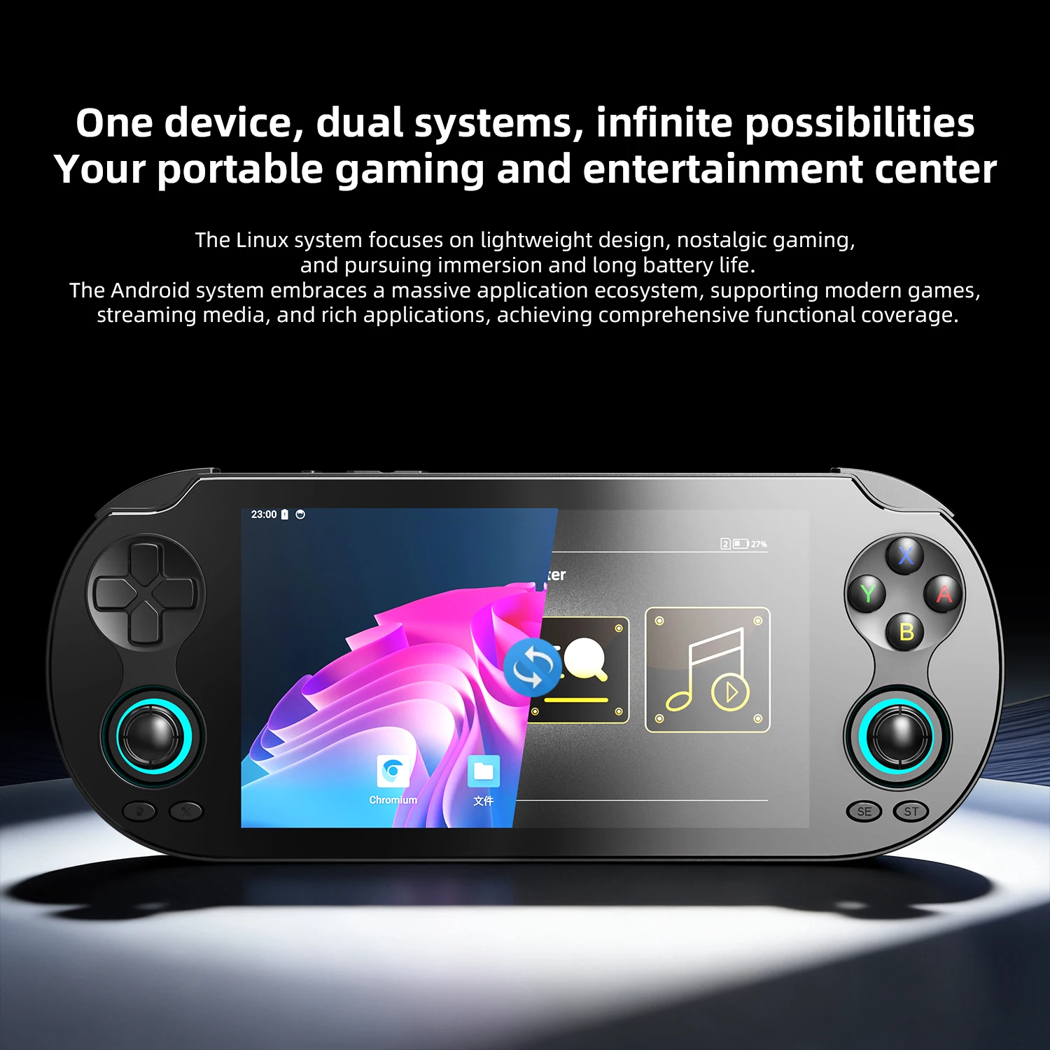ANBERNIC RG VITA / RGVITA Pro Handheld Game Console IPS Touchscreen 5000mAh Video Gaming Player Supports AI Streaming RixelHK