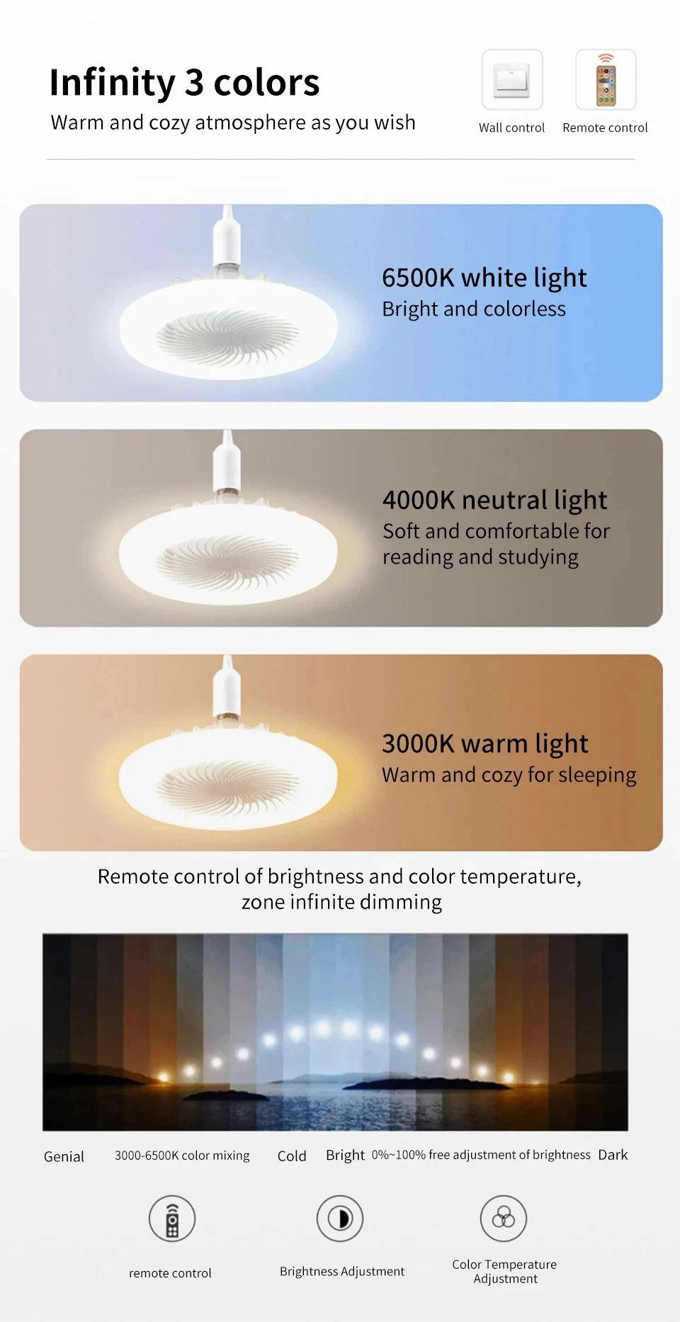 2-in-1 E27 Socket Fan Light Remote Control 85-265V Energy Saving Silent LED Ceiling Fan for Bedroom Kitchen Living Room