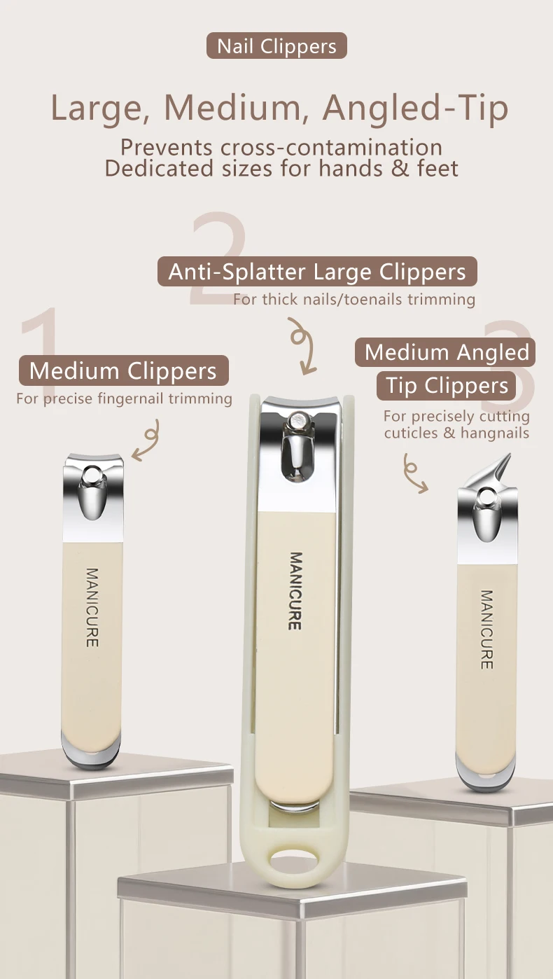 Nail Care Kit Anti-Splatter Manicure Set Stainless Steel Nail Clippers Buffer File Grooming Tools With Travel Case For Men Women
