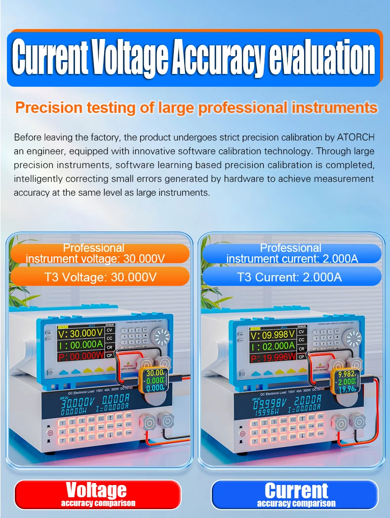 T3 Touch Control Gravity Sensor Digital Voltmeter Ammeter High Precision Power Capacity USB Tester for Type C Phone Charger