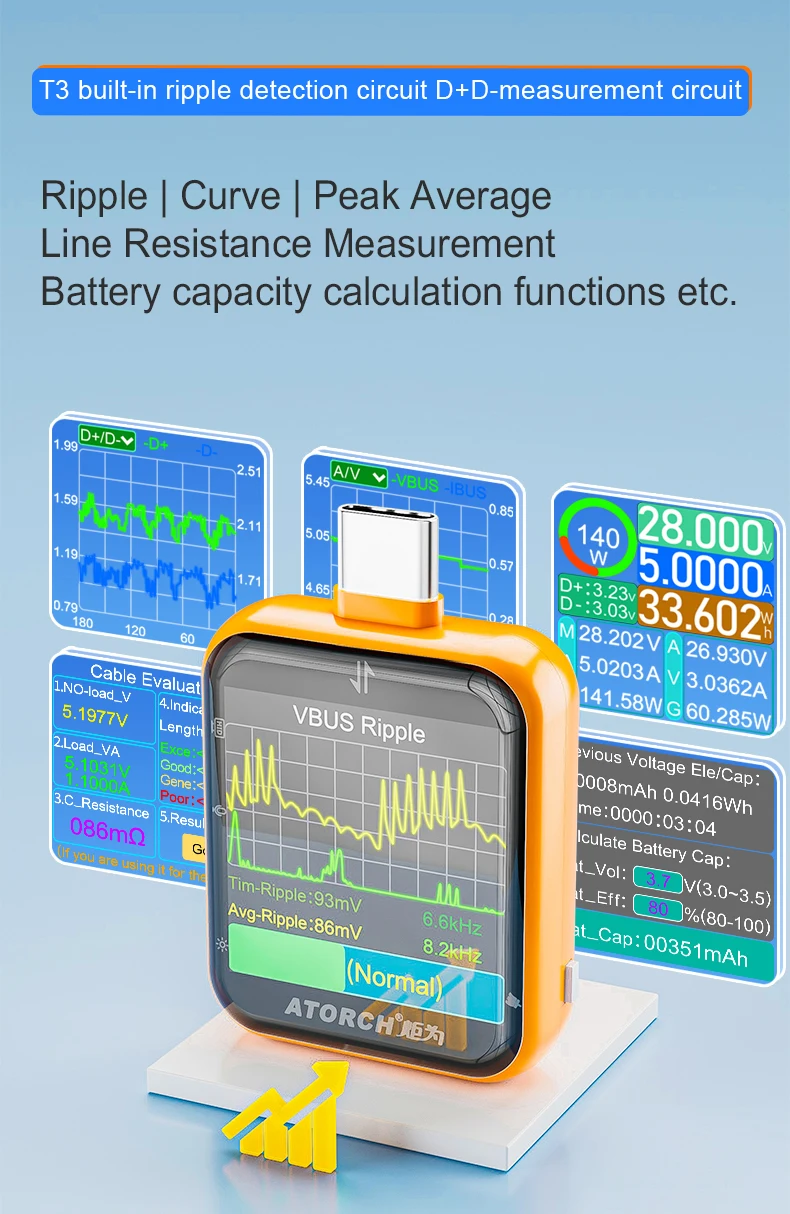 T3 Touch Control Gravity Sensor Digital Voltmeter Ammeter High Precision Power Capacity USB Tester for Type C Phone Charger