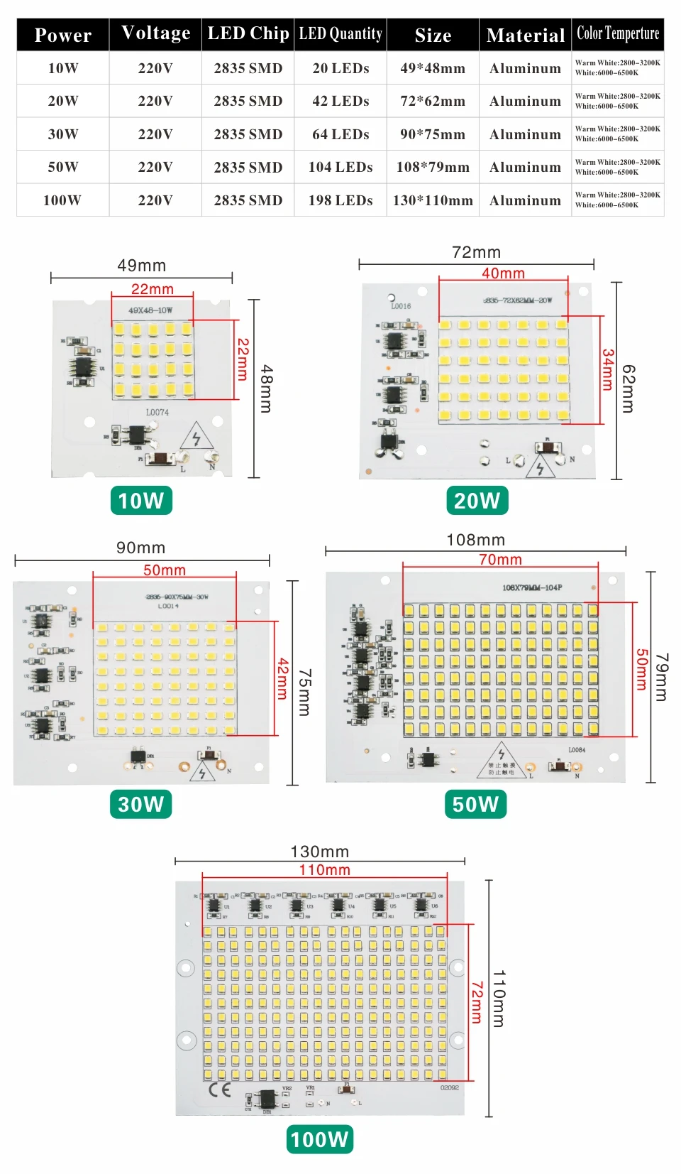 LED Lamp Chips 220V SMD Bulb 2835 Smart IC Led Light Input 10W 20W 30W 50W 100W For Outdoor FloodLight