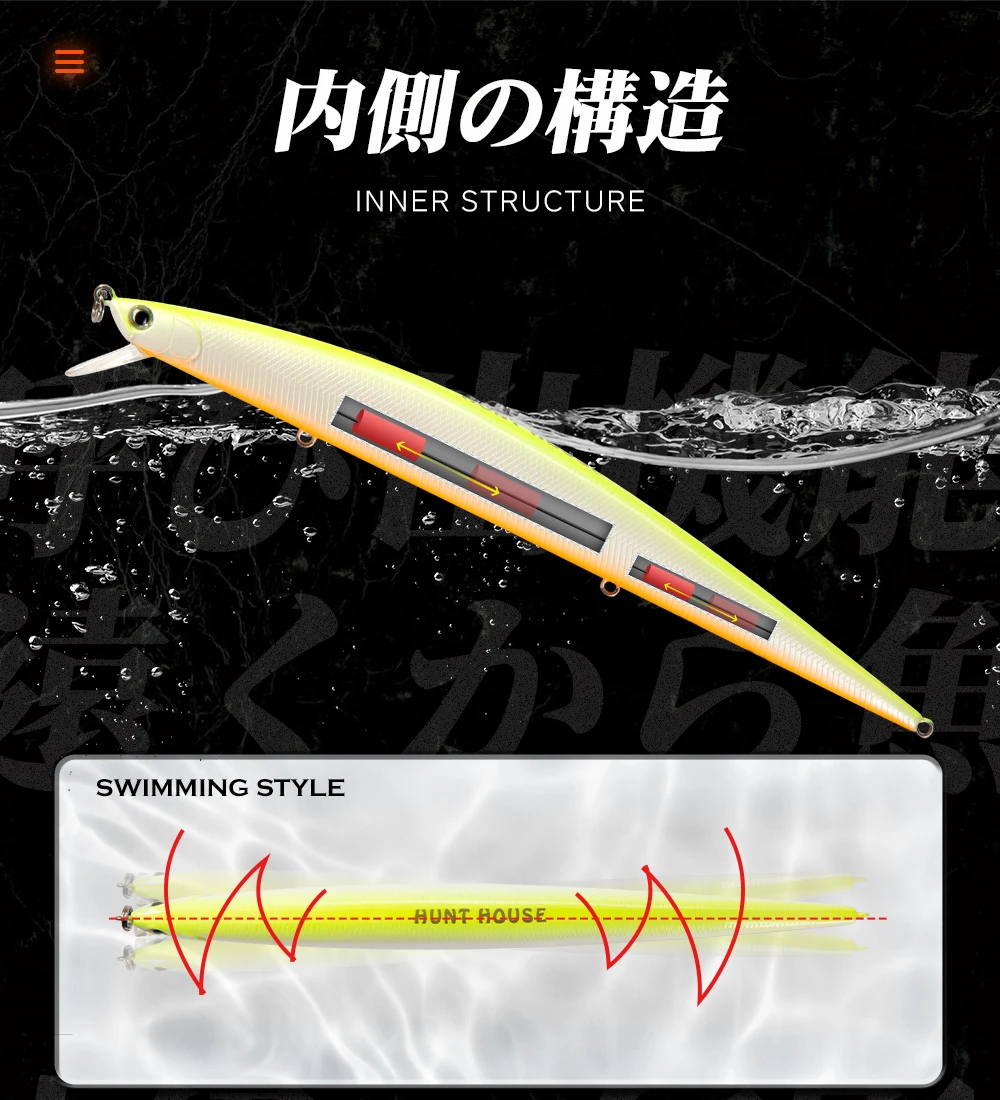 Hunthouse Tide Slim Minnow 175F Floating Lure Hard Bait Sea Fishing 175mm24.5g 3D Eyes ABS Plastic For Seabass Pike Pesca Leurre