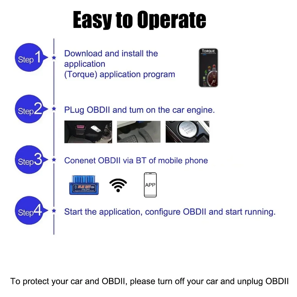 Mini ELM327 V1.5/V2.1 Bluetooth OBD2 Scanner Code Reader Car Diagnostic Tools Check Engine Scan Car Fault Detector