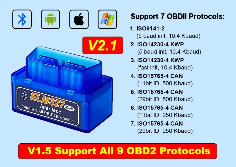 Mini ELM327 V1.5/V2.1 Bluetooth OBD2 Scanner Code Reader Car Diagnostic Tools Check Engine Scan Car Fault Detector