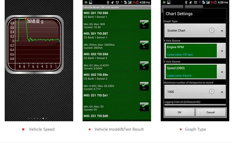 Mini ELM327 V1.5/V2.1 Bluetooth OBD2 Scanner Code Reader Car Diagnostic Tools Check Engine Scan Car Fault Detector