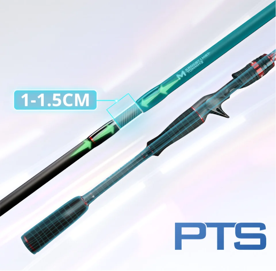 KastKing Max Steel Light Spinning Casting Fishing Rod with 24 Ton Carbon Fiber SiC Rings 1.80m 1.98m 2.13m 2.4m Silver Red Gray