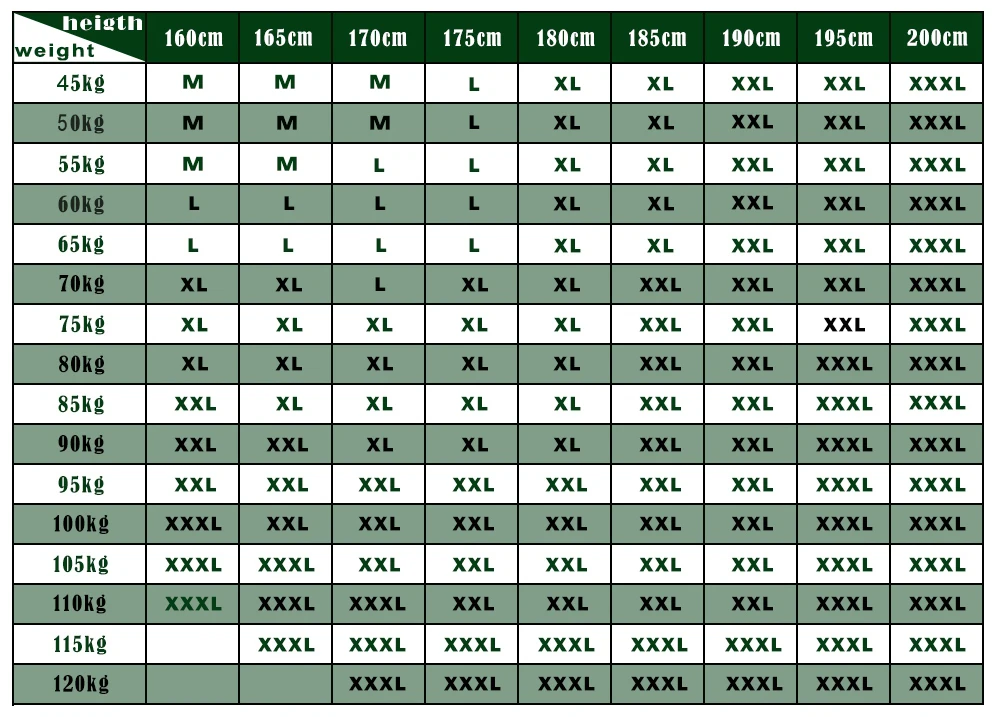 ELUANSHI Waterproof Breathable Fly Fishing Clothes Wader Jacket Wading Clothing Apparel