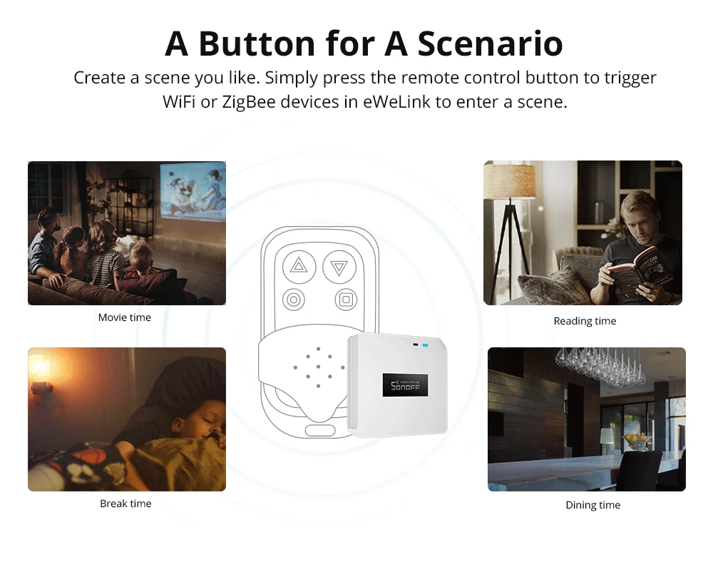 SONOFF RF Bridge R2 433MHz Gateway DW2 PIR3 Door Window Motion Sensor Voice Control Smart Scene via EWeLink Google Home Alexa