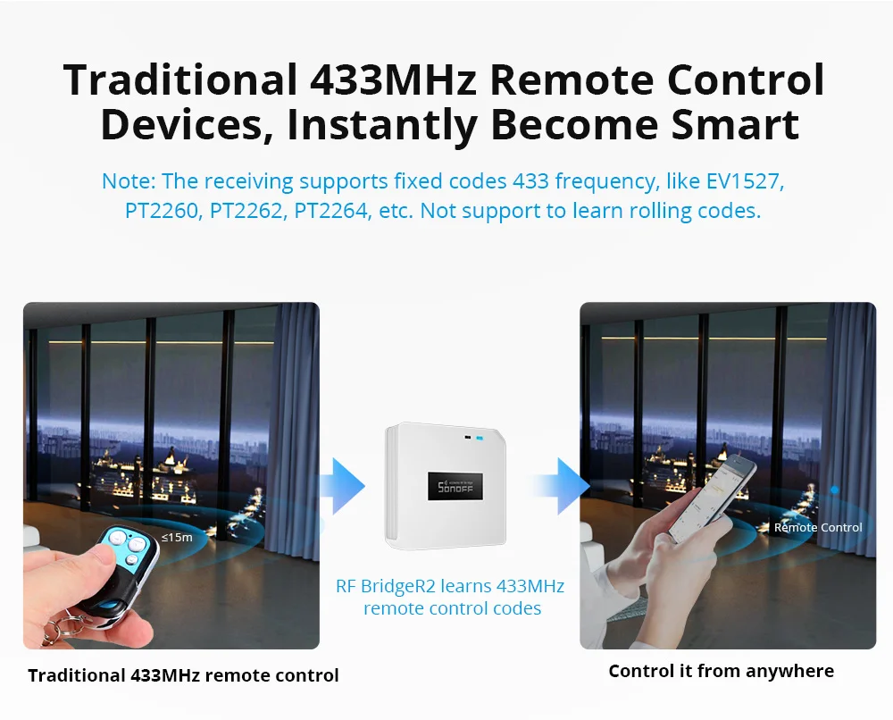 SONOFF RF Bridge R2 433MHz Gateway DW2 PIR3 Door Window Motion Sensor Voice Control Smart Scene via EWeLink Google Home Alexa