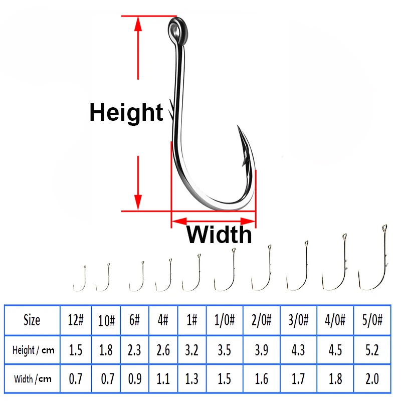50pcs/Box Barbed High Carbon Steel Fishing Hooks Sea Worm Carp Single Circle Hook Set Fly Fishing Accessories Tackle Fishhook