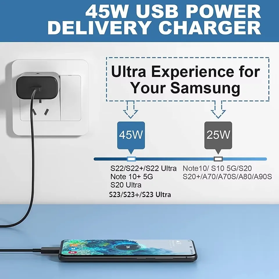 Samsung 45w Super Fast Charger PD Adapter EU US Type C Cargador For Galaxy S26 S25 FE S24 Ultra S23 Plus A55 A56 M55 Tab S11 S10