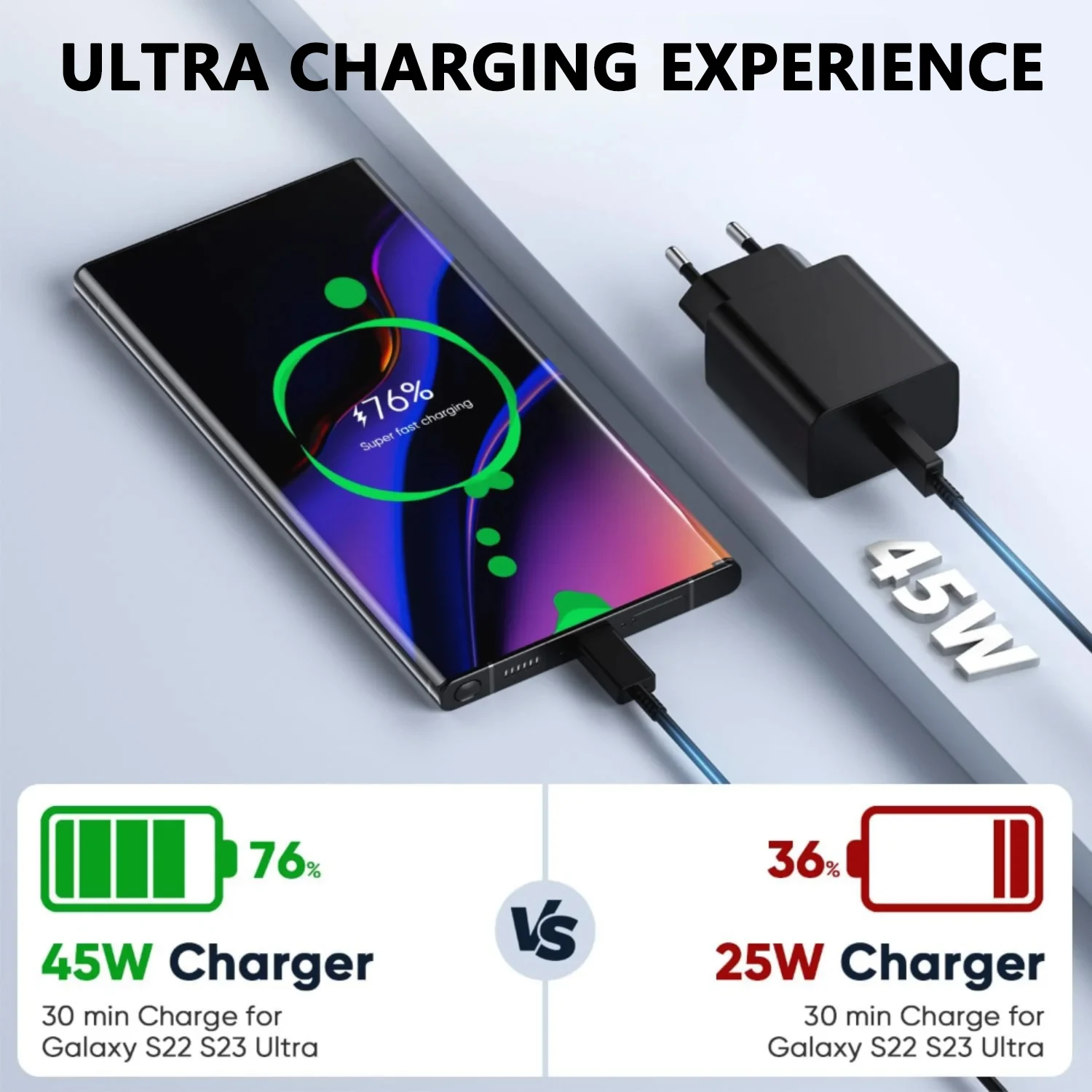 Samsung 45w Super Fast Charger PD Adapter EU US Type C Cargador For Galaxy S26 S25 FE S24 Ultra S23 Plus A55 A56 M55 Tab S11 S10