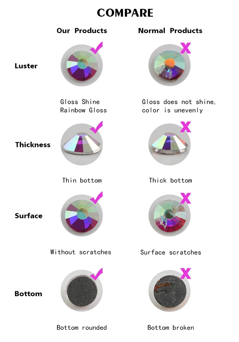 QIAO Flat Back Gems Round Crystal Rhinestones for Crafts Nail Face Art Sewing & Fabric Clothes Shoes Bags DIY Decoration