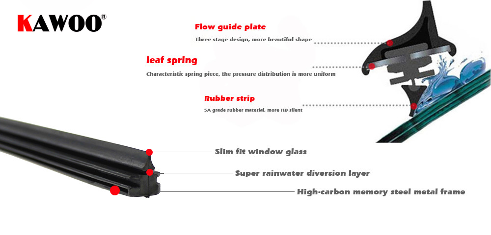 KAWOO Car Vehicle Insert Rubber Strip Wiper Blade (Refill) 8mm Soft 14" 16" 17" 18" 19" 20" 21" 22" 24" 26" 28" 1pcs Accessories