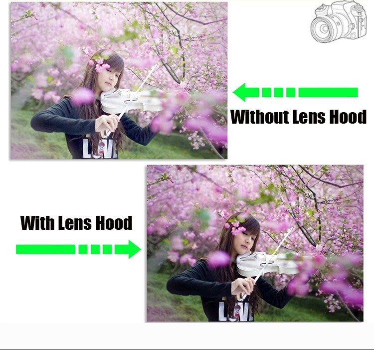 Lens Hood + UV Filter + Lens Cap Universal Tulip Petal Flower Filtro Thread Camera Protector 49mm 52mm 58mm 55mm 62mm 67mm