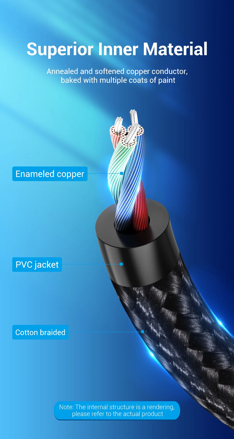 Vention RCA Cable 3.5mm to 2RCA Splitter RCA Jack 3.5 Cable RCA Audio Cable for Smartphone Amplifier Home Theater AUX Cable RCA