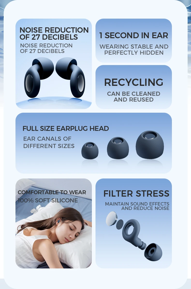 Silicone Ear Plugs for Sleeping 25dB Noise Cancelling Hearing Protection Reusable Earplugs for Sleep Focus Concerts Work Study