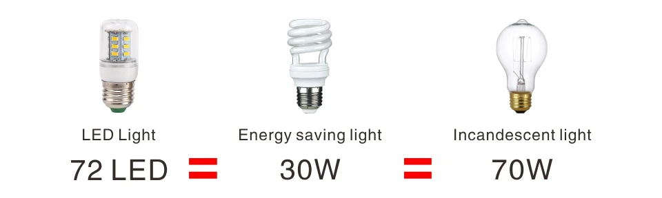 E27 E14 LED Corn Bulb 24 36 48 56 69 72 LEDs SMD 5730 220V Lampada LED Lamp Chandelier Candle LED Light Bulb
