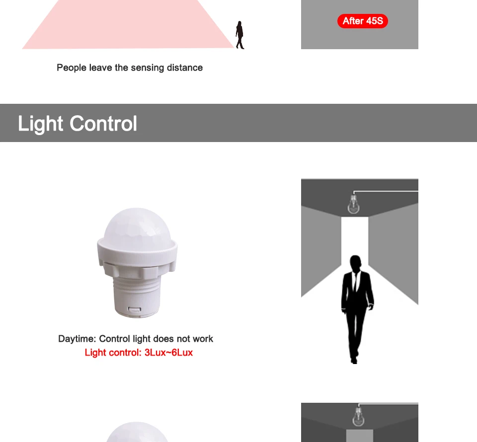 110/220v Mini LED Sensitive Night Light Home Indoor Outdoor Infrared Light Motion Sensor Detection Automatic Sensor Light Switch