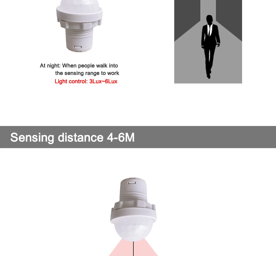 110/220v Mini LED Sensitive Night Light Home Indoor Outdoor Infrared Light Motion Sensor Detection Automatic Sensor Light Switch