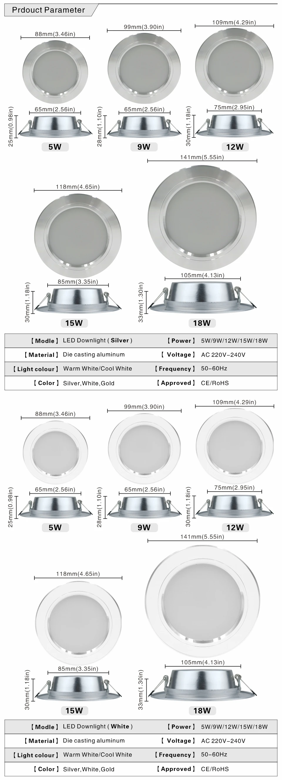 5W 9W 12W 15W 18W LED Downlight 220V Ceiling Light Recessed Down Light Round LED Panel Light Cold Warm White LED Spot Light