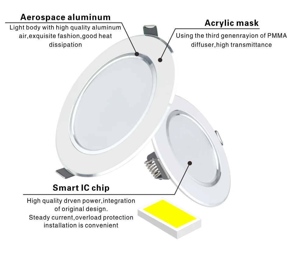 5W 9W 12W 15W 18W LED Downlight 220V Ceiling Light Recessed Down Light Round LED Panel Light Cold Warm White LED Spot Light