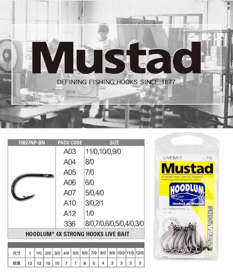 Original Norway Mustad Hooks 10827 Sea Fish Hook 4X Strong Pesca Live Bait Barbed Iron Board Fishhook Jigbait Angeln Claw Anzol