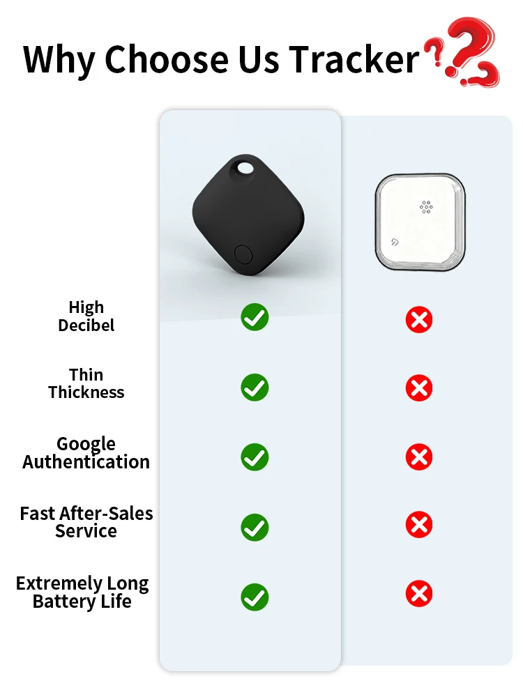 Android Smart Tag for Google Find Hub 90dB Loud Sound Replaceable Battery Bluetooth Anti-Loss Pet Tracker for Keys Bag Wallet