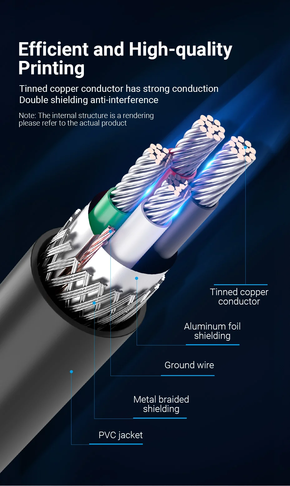 Vention USB Printer Cable USB 2.0 Type A Male To B Male Sync Data Scanner Printer Cable for ZJiang HP Canon Epson USB Printer