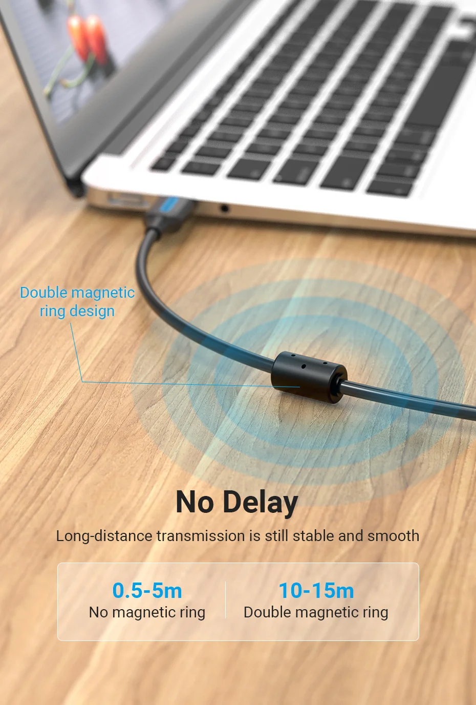 Vention USB Printer Cable USB 2.0 Type A Male To B Male Sync Data Scanner Printer Cable for ZJiang HP Canon Epson USB Printer