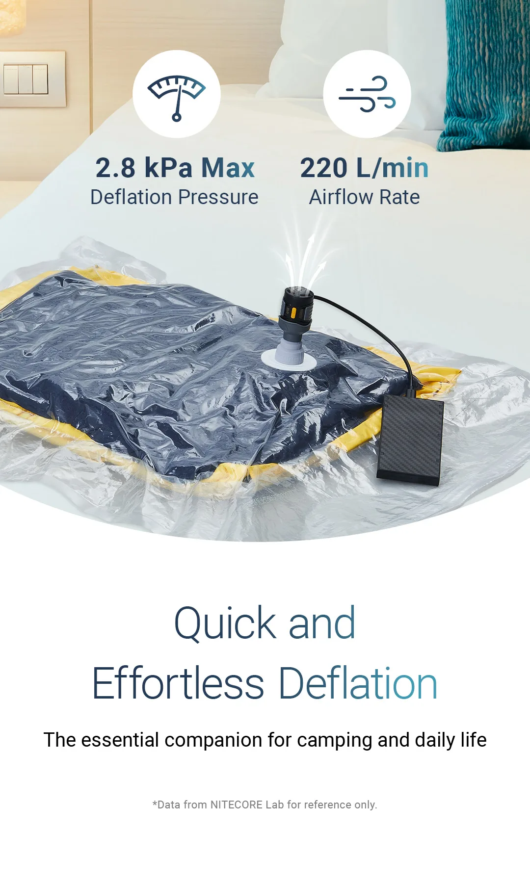 NITECORE AP01 Portable Air Pump 22g 2.8 kPa USB-C Inflation Deflation for Air Bed Pillows Swimming Ring Camping Flame Booster