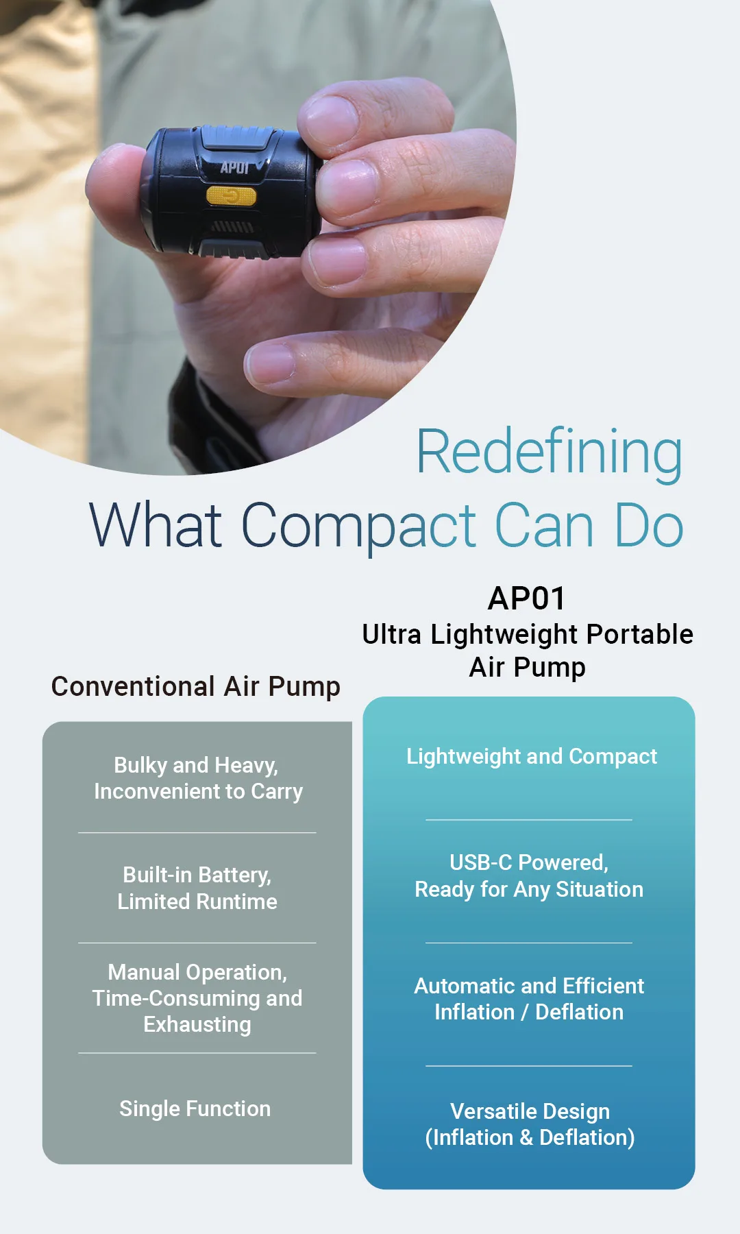 NITECORE AP01 Portable Air Pump 22g 2.8 kPa USB-C Inflation Deflation for Air Bed Pillows Swimming Ring Camping Flame Booster