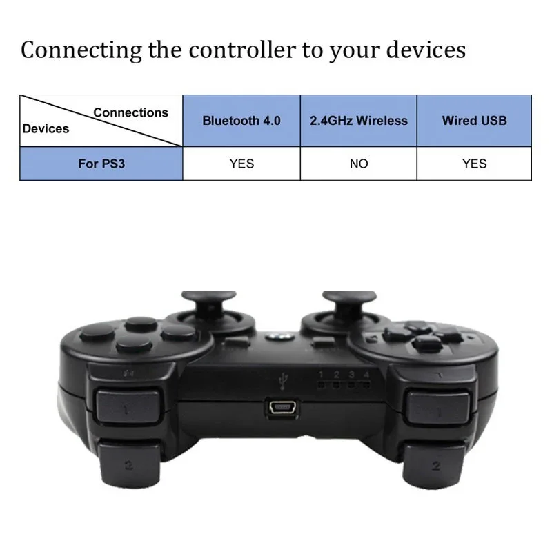 For SONY PS3 Controller Support Bluetooth Gamepad for PlayStation 3 Joystick Wireless Console for Sony SIXAXIS Controle