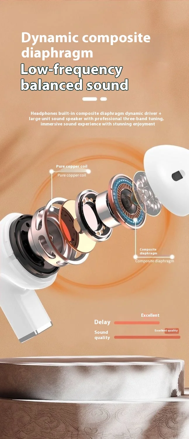Mini Earphones Wireless Bluetooth Earbuds Long-Last TWS Noise Cancellation Headphones Extended Battery Life With Mic for Music